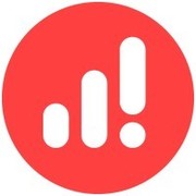 Magnitude Angles Cloud