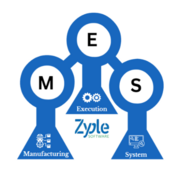 Zyple Software Manufacturing Execution System (MES) Logo