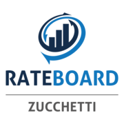 RateBoard Logo