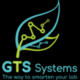 GLab360 Logo