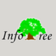 PROTour Logo