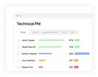 Screenshot of an example of the AI-based candidate screening