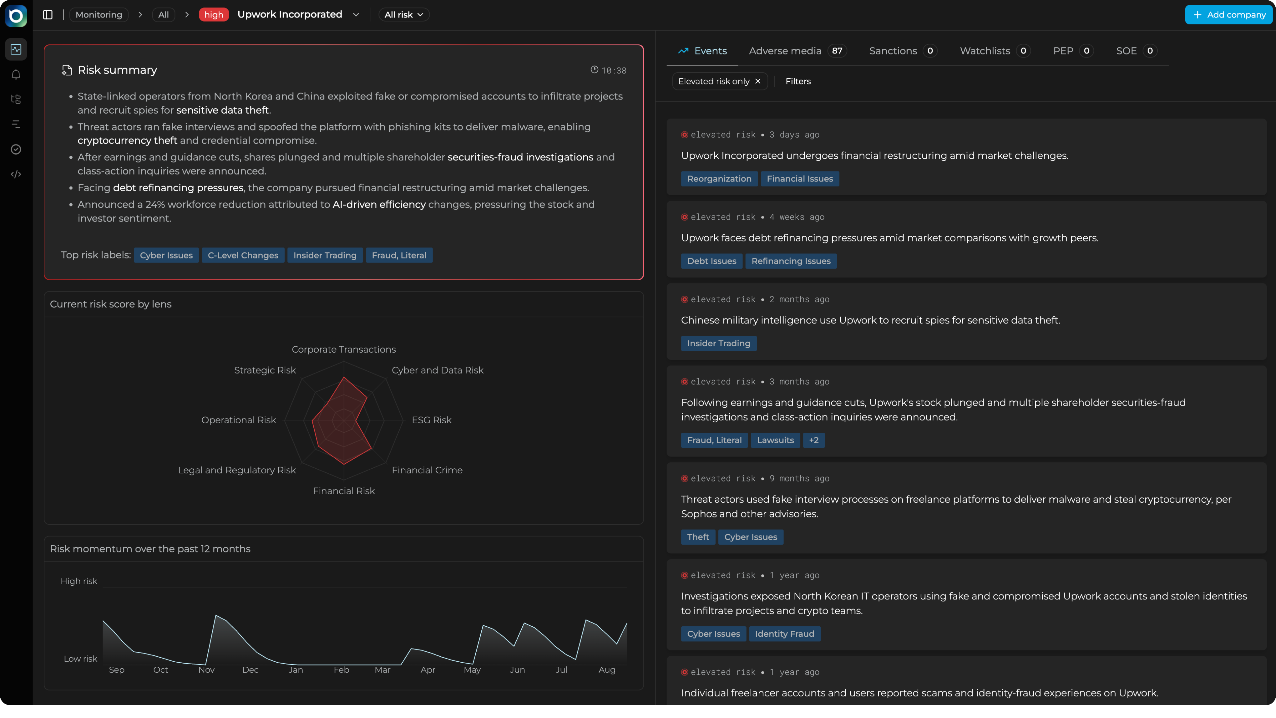 Screenshot of Company Risk Profile Overview