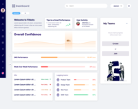 Screenshot of Dashboard