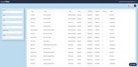 Screenshot of LeasePilot's dashboard, used to filter, manage, and update leases.