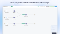 Screenshot of the visual data pipeline builder used to create data flows with data stages