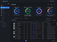 Screenshot of storage security status