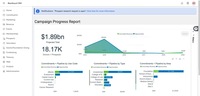 Screenshot of Advanced campaign reporting