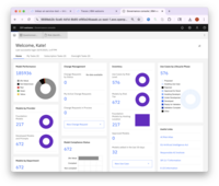 Screenshot of the IBM watsonx.governance dashboard.