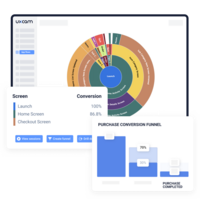 Screenshot of Screen flows