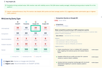 Screenshot of Win/Loss Hypothesis Generation