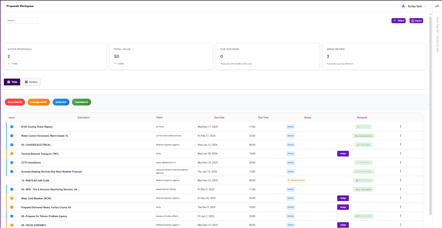 Screenshot of the proposals workspace