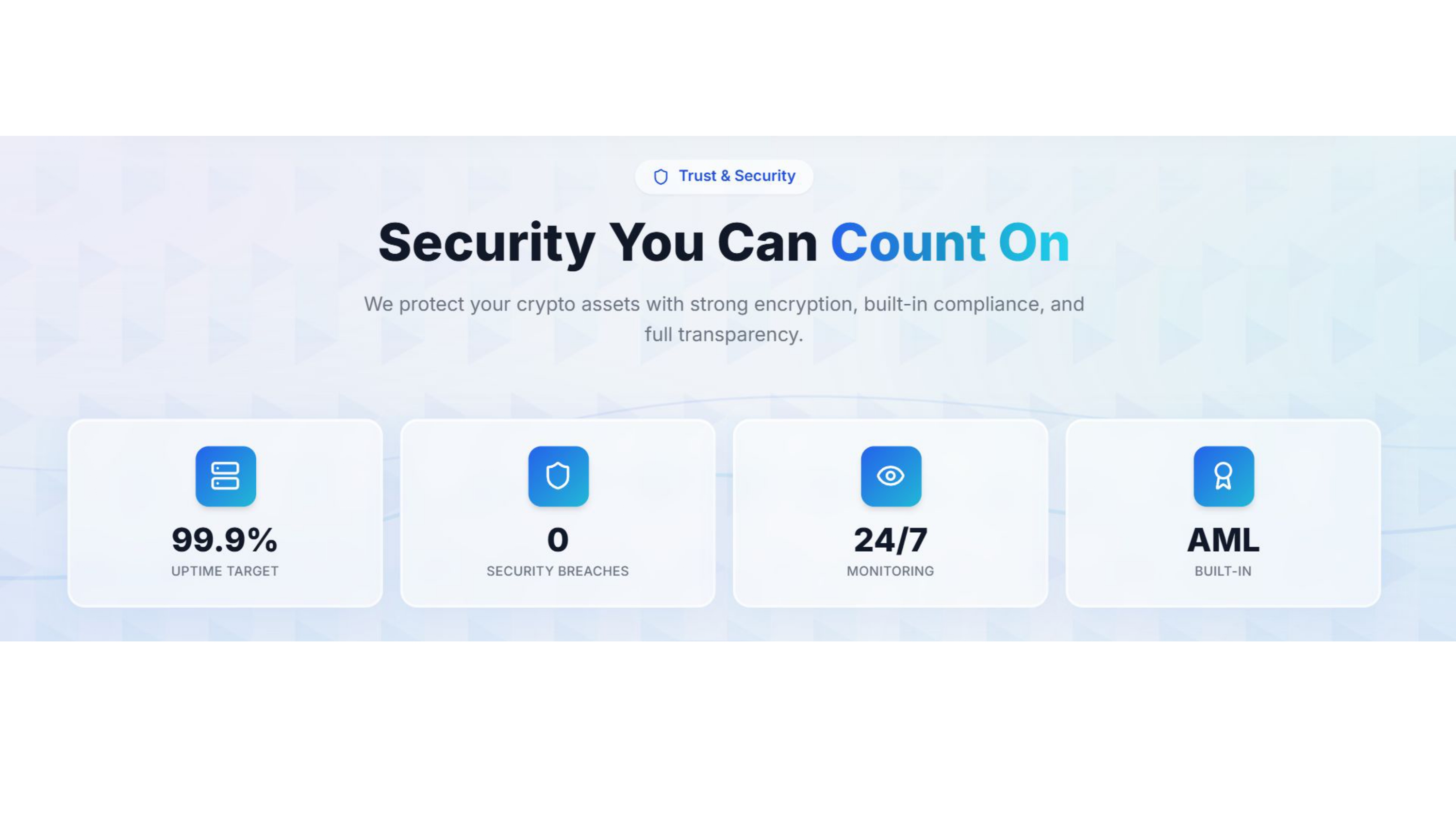 Screenshot of Built-in AML compliance, encryption, and GDPR/KYC/OFAC screening