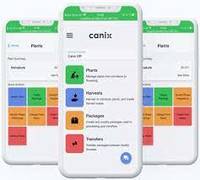 Screenshot of Canix App