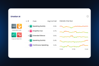 Screenshot of Verint EX Bot