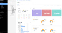 Screenshot of power and energy key performance indicators.