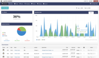 Screenshot of Quoting Dashboard