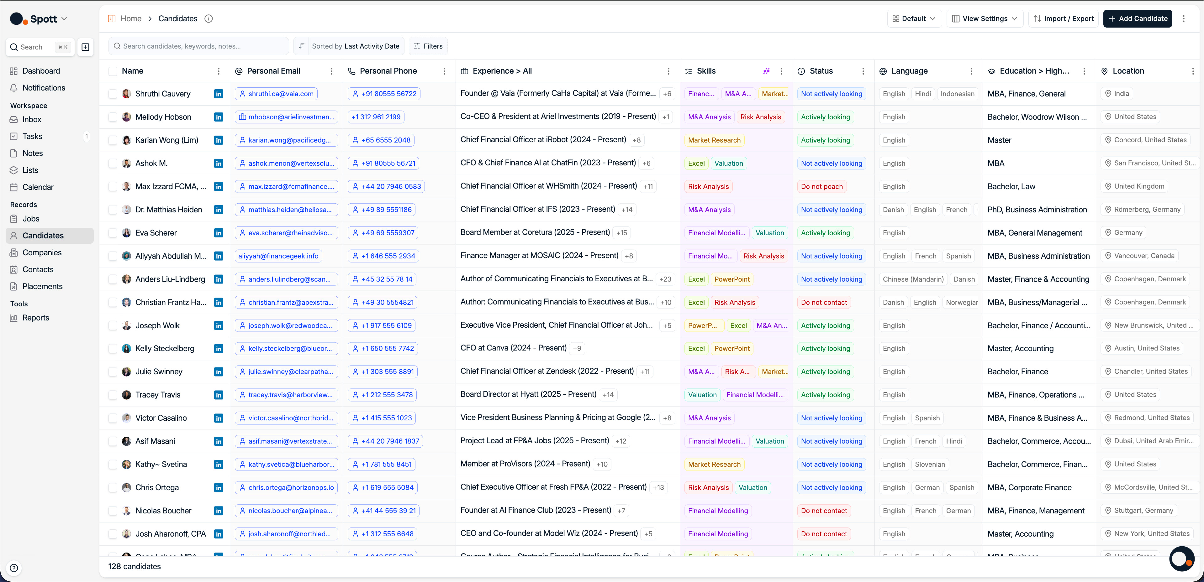 Screenshot of Spott Candidate Overview