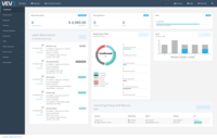 Screenshot of VEVS Car Rental Software - Dashboard