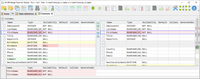 Screenshot of KS DB Merge Tools for SQLite Table structure diff tab