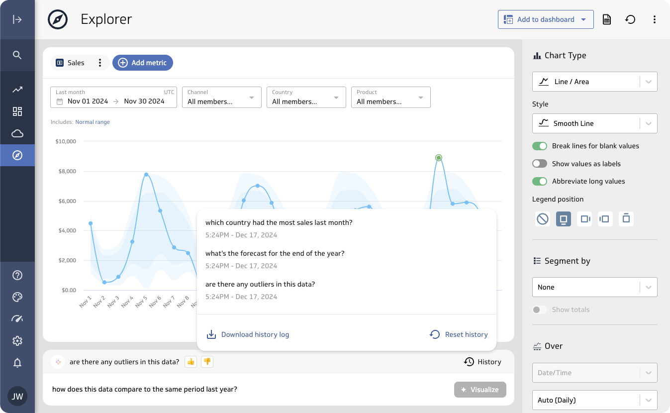 Screenshot of PowerMetrics’ generative AI that turns questions into insights. Without needing any technical skills, users can simply ask about trends or data points and instantly generate charts, graphs, and other visualizations.