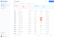 Screenshot of Active Job Summary