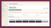 Screenshot of Dashboard: revenue recovered, calls placed, and appointments booked by the agents.