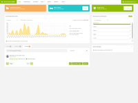 Screenshot of Softinn PMS homepage with quick links to Room Status, Check-in Guests etc