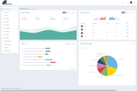 Screenshot of Dashboard