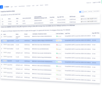 Screenshot of Dialer