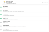 Screenshot of the customer view of an insurance claim process, showing: 
completed activities
current status
remaining steps
