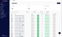 Screenshot of Hijackers tracking dashboard