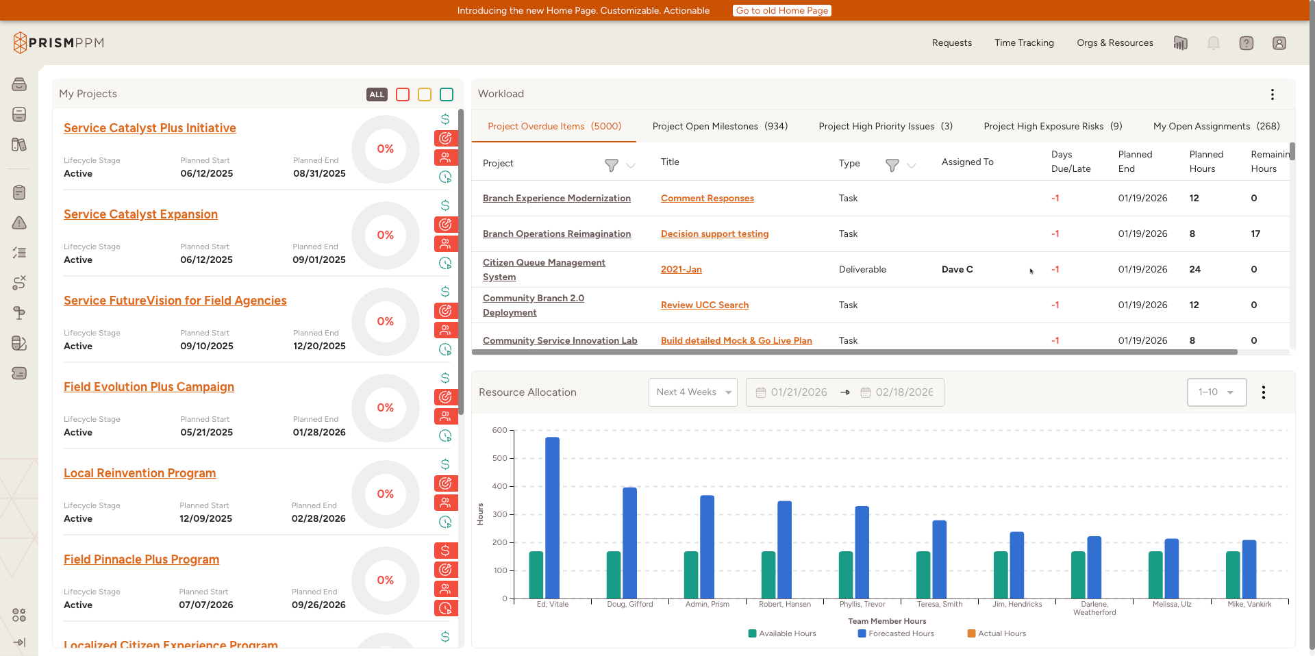 Screenshot of Role-based My Home page shows active projects, status and health scores