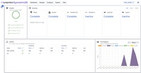Screenshot of Dashboard