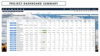 Screenshot of Globe3 Enterprise Project Management Module - Project Dashboard Summary