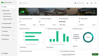 Screenshot of Admin Dashboard