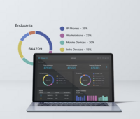 Screenshot of Cisco Identity Services Engine (ISE)