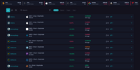 Screenshot of Global Trades Feed