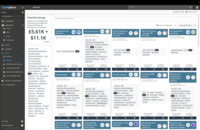 Screenshot of Hyperglance helps save on a cloud bill