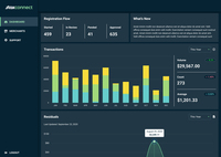 Screenshot of Stax Connect Portal