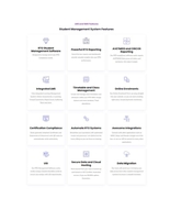 Screenshot of eSkilled SMS Features