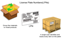 Screenshot of License Plate Management (License Plating) from MetaADCS provides users with the ability to track and generate labels to reference entire pallets, boxes, crates, or containers that contain mixed items or mixed lot/serial numbers.

The License Plates barcodes are easily printed directly from handheld devices and can be used for picking, receiving, movements, consumption, and shipping.