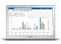 Screenshot of Comprehensive Reporting