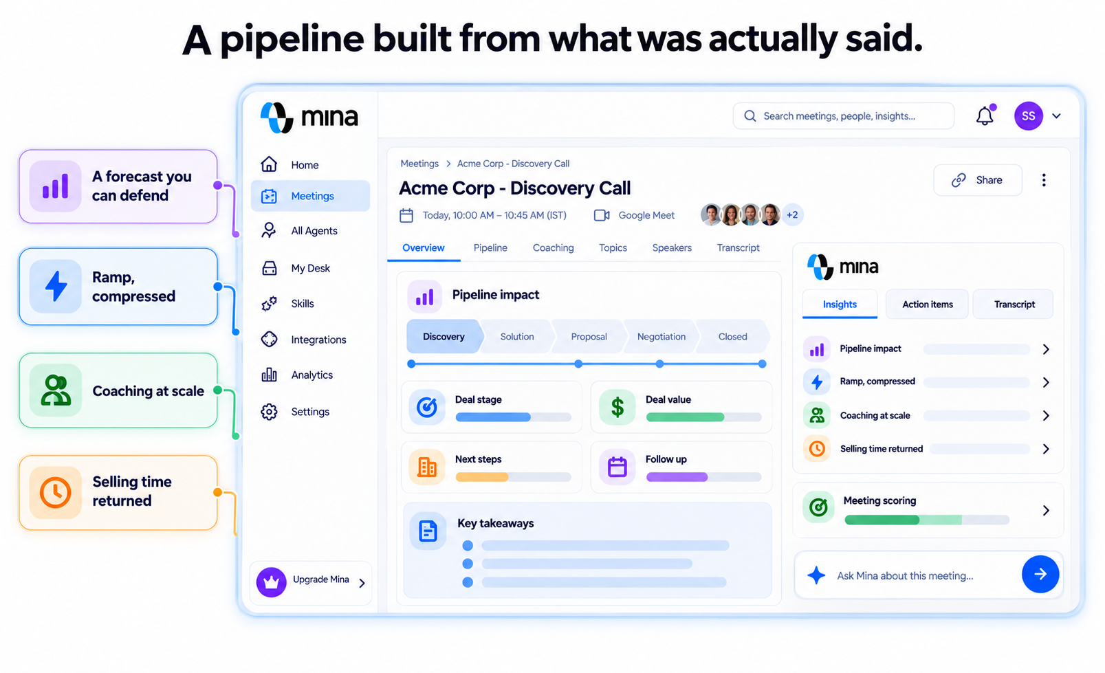 Screenshot of Mina turns customer conversations into pipeline insights and follow-up actions.