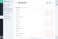 Screenshot of Settings > Role Permissions — Directus includes an extremely granular, filter-based permissions system for controlling access.