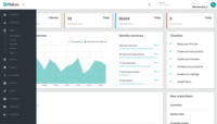 Screenshot of Pelcro Admin Dashboard Screenshot
