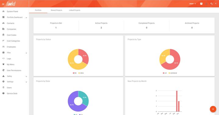Screenshot of Main Dashboard