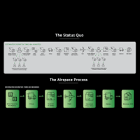 Screenshot of Airspace