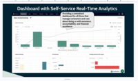 Screenshot of a dashboard with self-service real time analytics
