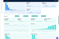 Screenshot of in-depth application data to track performance.